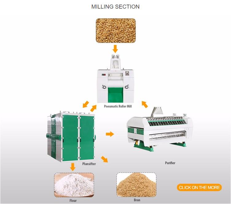 Flour mill  (11).jpg
